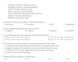 Tulis namamu di sudut kanan atas 2. 24 Kunci Jawaban Bahasa Jawa Kelas 6 Pas Images Ops Sekolah Kita