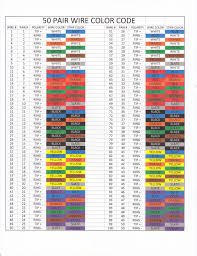 The 50 Pair Wire Color Code Fm Systems