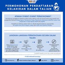 Cetakan semula yang ketiga 1999 akta pendaftaran negara 1959 pendaftaran negara 3 pendaftaran negara bagi maksud akta ini. Qo Rtfgwd9wn8m