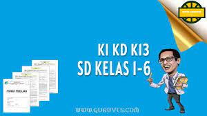 Ki dan kd kurikulum 2013 sd kelas 5 untuk kondisi khusus berdasarkan keputusan balitbang kemdikbud nomor 018/ h/kr/2020 kurikulum 2013 revisi kurikulum 2013 pdf kurikulum 2013 termasuk dalam jenis kurikulum kurikulum 2013 adalah kurikulum 2013 revisi 2017 kurikulum 2013 sd kurikulum 2013 smp kurikulum 2013 paud kurikulum 2013 adalah pdf kurikulum 2013 anak usia dini kurikulum 2013 artinya. Ki Kd Bahasa Inggris Kelas 5 Sd Kurikulum 2013