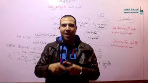 شرح درس صيغ الأملاح المائية الكيمياء الصف الأول الثانوي نفهم