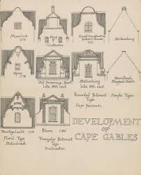 What's a room without a roof? Development Of Cape Gables Dutch Gable Cape Dutch House Cape Dutch