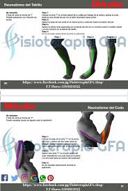 Pin On Cinta Kinesiologica
