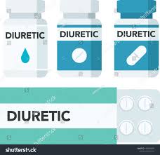 Image result for Diuretic
