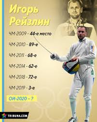 Украинский фехтовальщик игорь рейзлин завоевал бронзовую медаль для сборной украины на олимпийских играх в токио. Elwbxv3a02z2zm