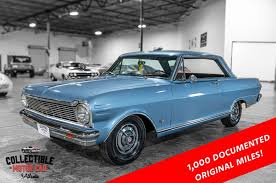 Image result for Mist Blue 1965 Nova
