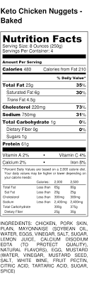 Keto Chicken Nuggets Baked Or Fried Keto Daily Recipe Baked Chicken Nuggets Keto Chicken Chicken Nuggets