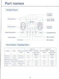 Explore the best toshiba rice cooker from trusted manufacturers at exciting prices. Toshiba Rice Cooker Rc 10nmf Instruction Manual