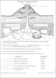 Found worksheet you are looking for? Free Rocks And Minerals Worksheets Geology Rocks Minerals Transparencies And Reprodu Earth Science Lessons Earth Science Middle School Science Worksheets