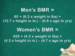 How To Calculate Calories Per Day: 7 Steps (With Pictures)