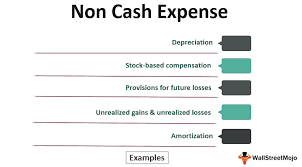A business receives cash for a sale: Non Cash Expense Examples List Of Non Cash Expenses