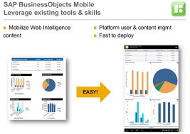 What S New In Sap Businessobjects Mobile 4 2 0 For Android Phones Tablets Asug Webcast Sap Android Phone Web Intelligence