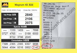 Index Of Result Images