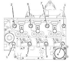 Perkins 1103 1104 1106 Bolt Torques And Sheets