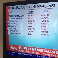 En düşük memur emekli aylığı ise 2 bin 523 liradan 2 bin 661 liraya yükseldi. In Bzdmavtuv2m
