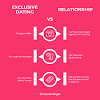 Love is a set of emotions and behaviors characterized by intimacy, passion, and commitment. 1