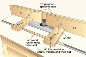 When Routing Rails And Stiles On The Router Table It Takes Time To Reset The Fence Flush With The Guide Bearing Diy Router Diy Router Table Router Table Plans