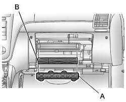 An air filter protects against debris from getting into your engine. Buick Enclave Passenger Compartment Air Filter Maintenance