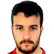 Ethan Jolley FM 2021 Profile, Reviews