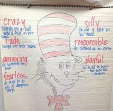 Fabulous In First Sunday Smorgasboard Seuss Classroom Dr Seuss Classroom Dr Seuss Activities