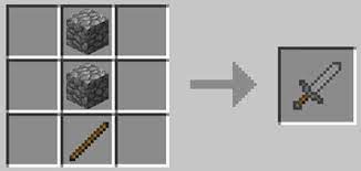 If you fall often in lava, it would be better to put fire protection on your armor. The Complete Guide To Minecraft Weapons And Armor