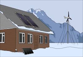 We have off grid solar systems to suit your situation and budget from $9,995 inc gst. Off Grid Living Solar Wind Product Ideas How To S Sunforce