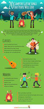 20 Of The Best Guitar Songs For Playing Around The Campfire Guitar Songs Campfire Songs Great Guitar Songs
