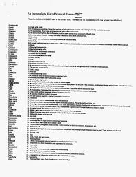 Pin By Jessica Franks On Ap Music Theory Music Terms Teaching Choir Music Theory