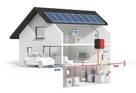 Pv) to metoda wytwarzania energii elektrycznej, bezpośrednio z promieniowania słonecznego. Instalacja Fotowoltaiczna Dzialanie Systemu Fotowotaiki Sunsol