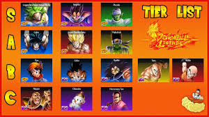 Maybe you would like to learn more about one of these? Arknights Operator Dbz Legends Tier List