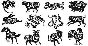 This Is What Your Chinese Zodiac Sign Says About Your Personality David Avocado Wolfe