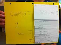 Index Card Flip Charts Interactive Student Notebooks