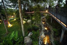 Welcome back bareng aku okay kali ini aku lg jogging gaess di taman tasik titiwangsa. 7 Tarikan Baharu Taman Tasik Titiwangsa Wilayahku