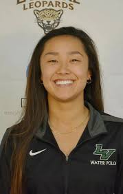 2022 Women's Water Polo Roster