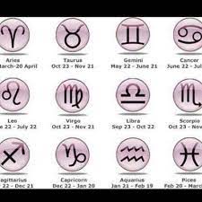 Cancer & taurus taurus and cancer are the seed of a family, both of them true believers in intimacy. Horoscope Love Match Relationszodiac Twitter