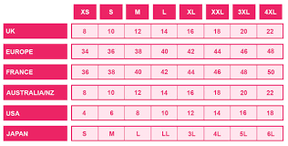 international size guide