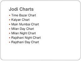 Satta Matka Kalyan Matka Satta Results