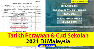 Penduduk pribumi semenanjung malaysia yang telah dikategorikan sebagai orang melayu. Tarikh Perayaan Cuti Sekolah 2021 Di Malaysia