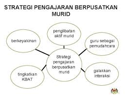 Di dalam bilik darjah, guru merupakan seorang pemimpin yang memandu. 28022014 Konsep Kemahiran Berfikir Aras Tinggi Kbat Bahagian