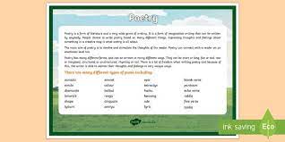 Poetry A4 Display Poster Australia Literacy Interpreting Analysing Evaluating English Poetry Writing Poems Poetry Glossary Poetry Writing Teaching