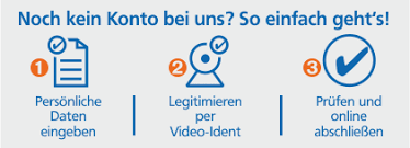 Wie melde ich mich in der vr banking classic app an? Vr Privatkonto Klassik Vr Bank Bayreuth Hof Eg