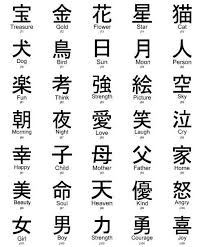 Chinese Symbols T Shirts Chinese Japonaise Sy Chinese Japonaise Chinesische Tattoos Symbol E Chinesische Worter Japanische Schriftzeichen Tattoos