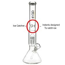 Some water pipe and bong designs include indents on the ice pinch prevents ice from falling into the base of the water pipe, which can make it melt too quickly. The Ice Bong Debate Should We Be Putting Ice In A Bong
