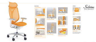 Okamura Sabrina Ergonomic Chair Ergoseatings