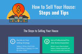 He or she will help you set a price, market it, and make repairs social media is how to sell your house in the 21st century. How To Sell Your House Steps And Tips Infographic Mashvisor