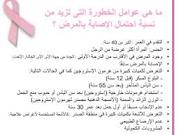 الفحص الذاتي للثدي بالصور كيف تفحصي ثديك بنفسك احلام مراهقات