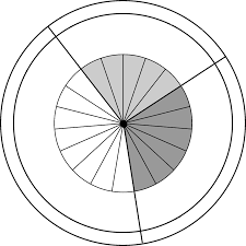 Https Www Tandfonline Com Doi Pdf 10 1300 J172v05n03 04