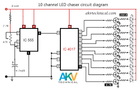 The ic 4017 can be considered as one of the most useful and versatile chip having numerous electronic circuit applications. Led Chaser Circuit Diagram à¤• à¤¸ à¤¬à¤¨ à¤¤ à¤¹