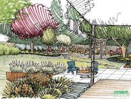 Backyard Design Perspective West Landscape Design Drawings Garden Drawing Landscape Sketch