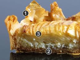 Tarte Aux Pommes Mori Yoshida Patisseries Paris Tarte Aux Pommes Patisserie Tarte